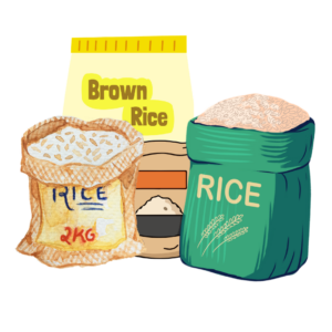 RIZ